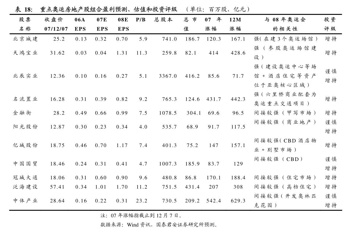 電力設備行業(yè)：招商證券-電力設備行業(yè)系列報告（31）：國家電網(wǎng)2024年輸變電第四批、計量第二批招標點評-240731(圖1)