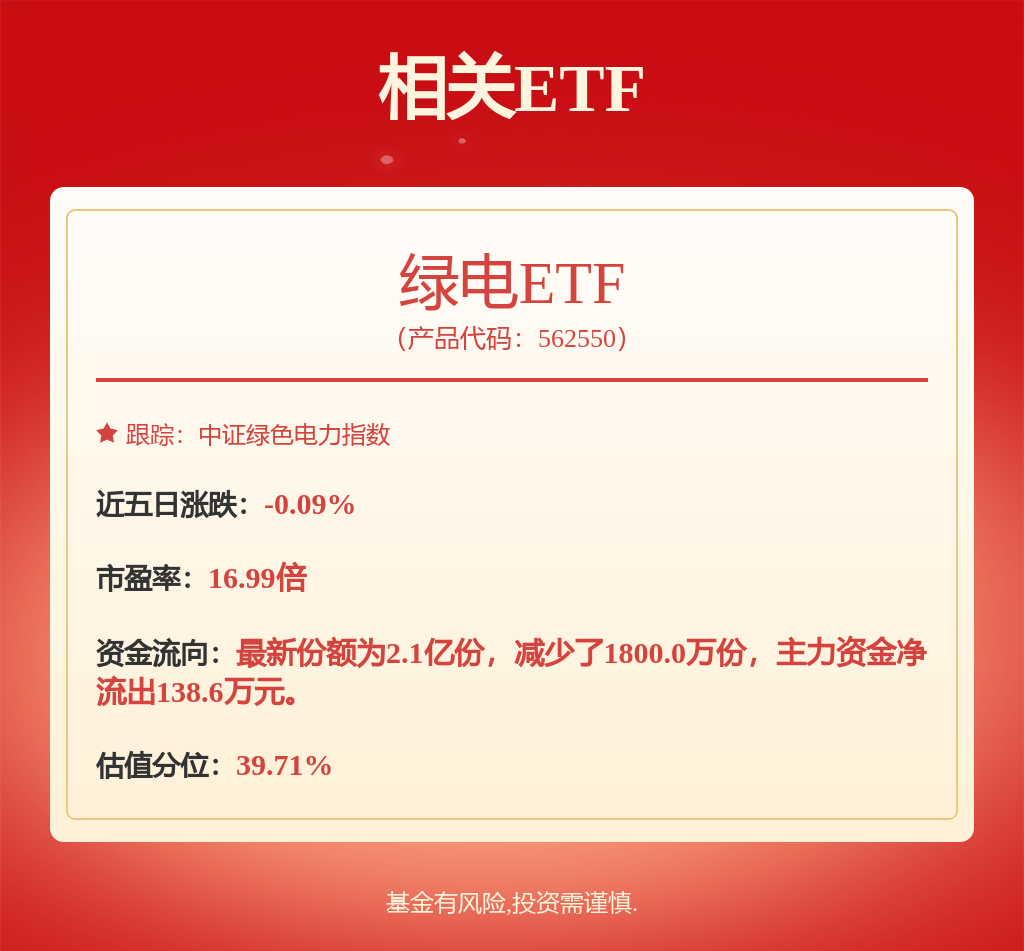國投電力2024年年報2025年一季報點評：25Q1高蓄能驅動水電業績向好在建項目充足(圖1)